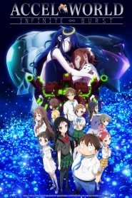 Accel World: INFINITE ∞ BURST (2016) Full Movie Download Gdrive