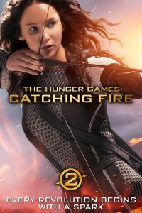 The Hunger Games: Catching Fire (2013)  1080p 720p 480p google drive Full movie Download